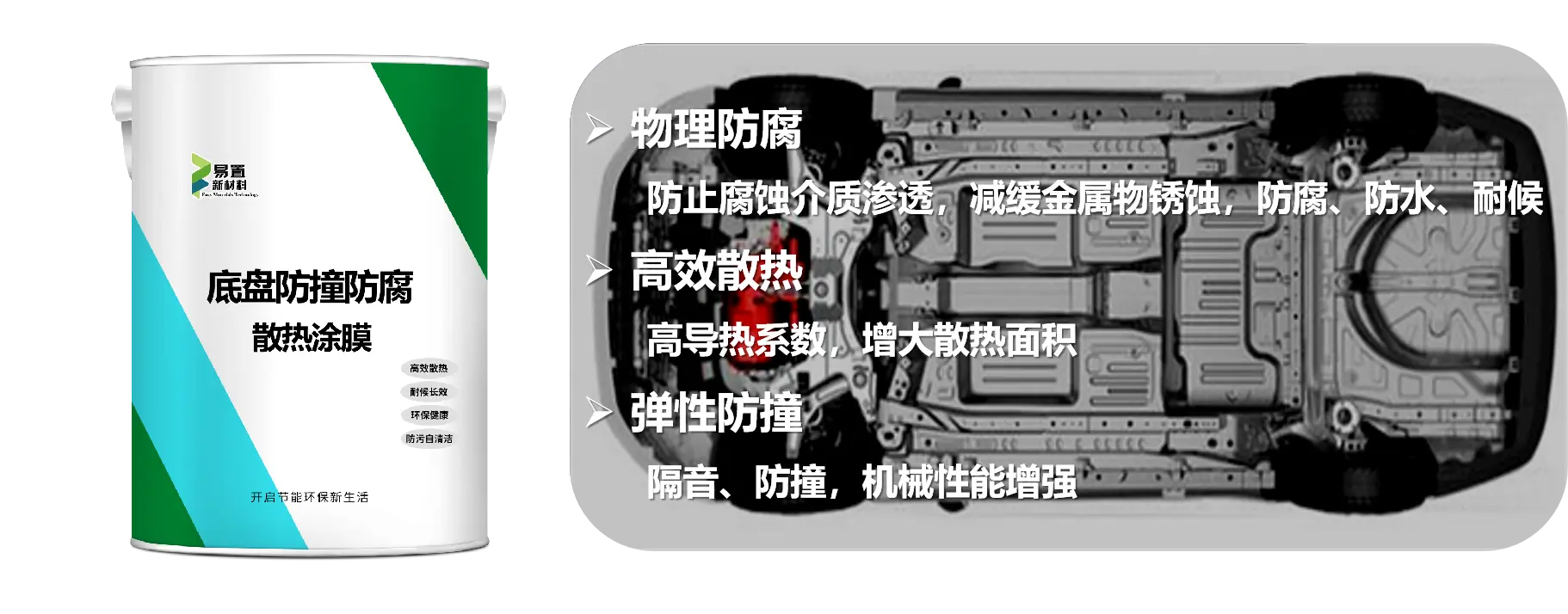底盘防撞防腐散热涂膜